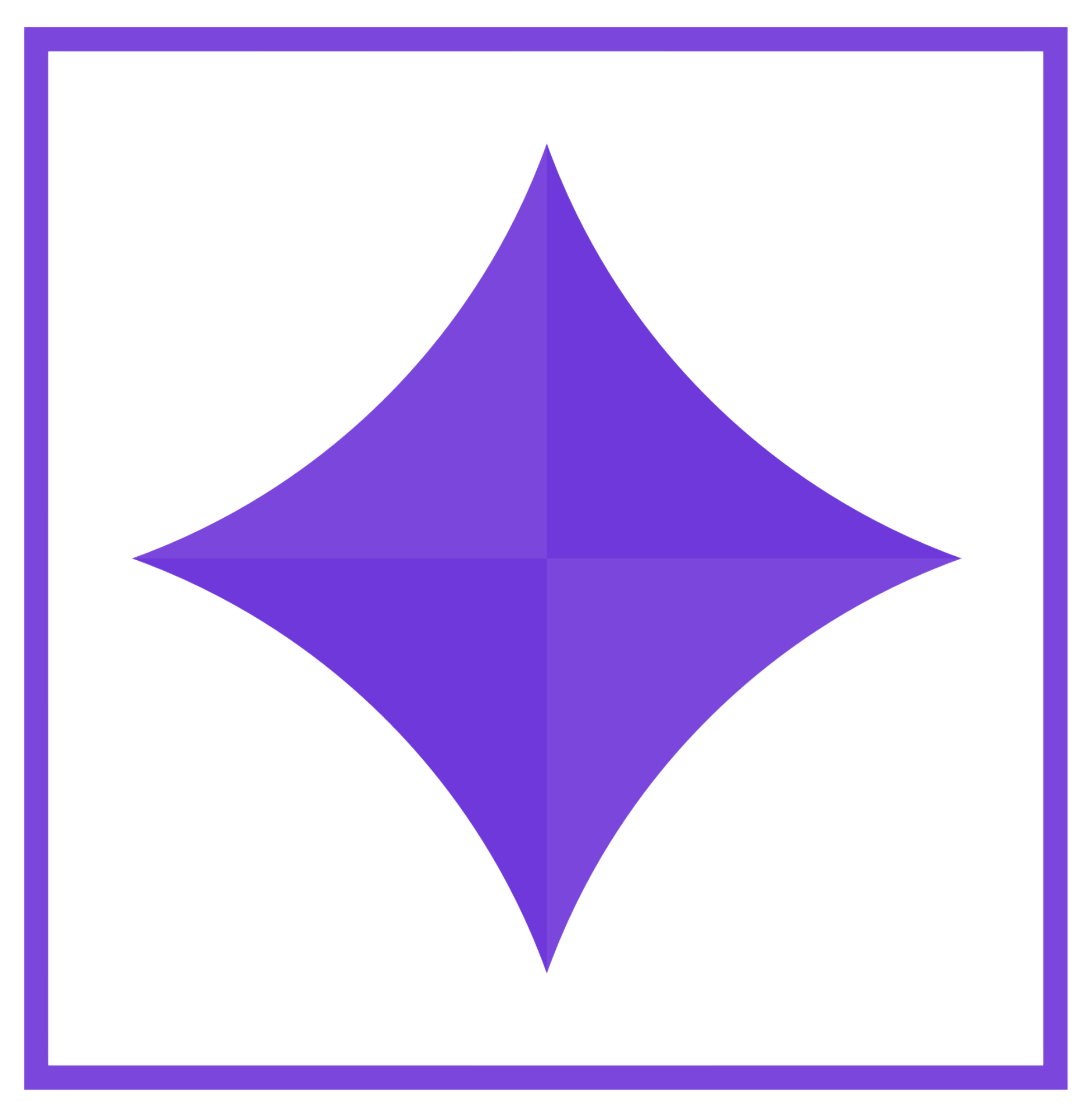 The Growth System for Revenue Leaders